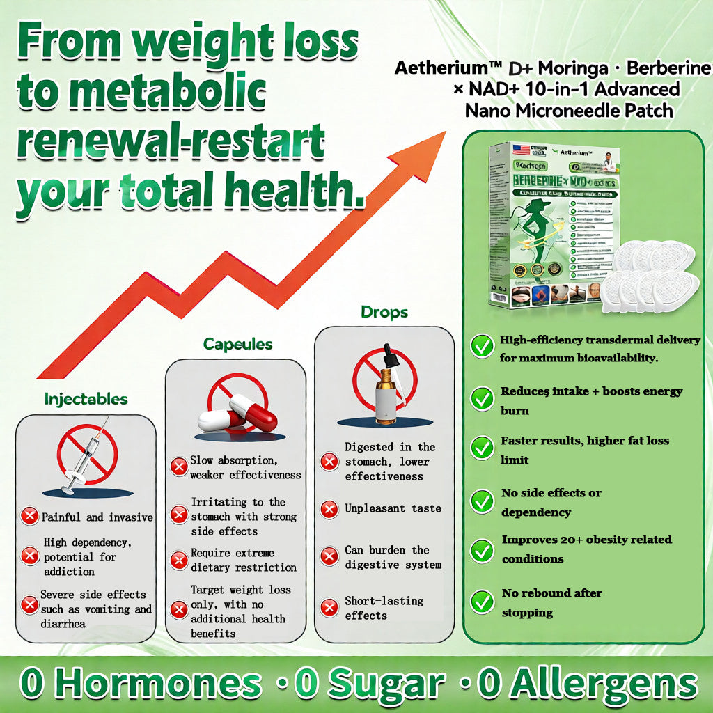 ⚡Official Store | 🍋 Aetherium® Moringa & Berberine 10-IN-1 Advanced Nano Microneedle Patch (Once Daily, visible changes in 7 days) ✅ Obesity, Diabetes, Sleep Apnea, And Joint Issues